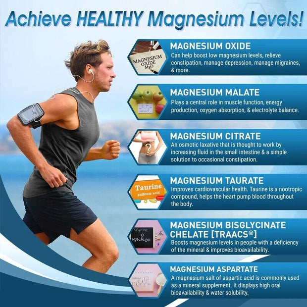 Magnesium Complex Capsules - Bone, Muscle and Heart Health, Sleep Support, Promote Muscle and Nerve Health, Nutrient Metabolism - Zayvia Beauty